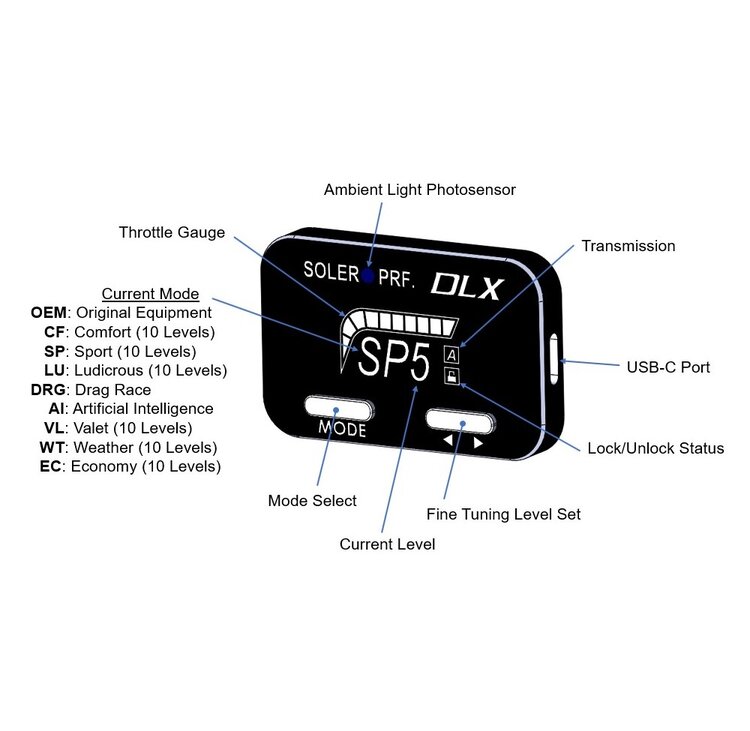 Soler Performance C8 Corvette DLX Bluetooth Throttle Controller