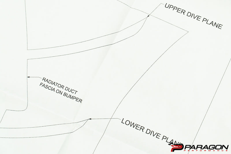 Template for Install